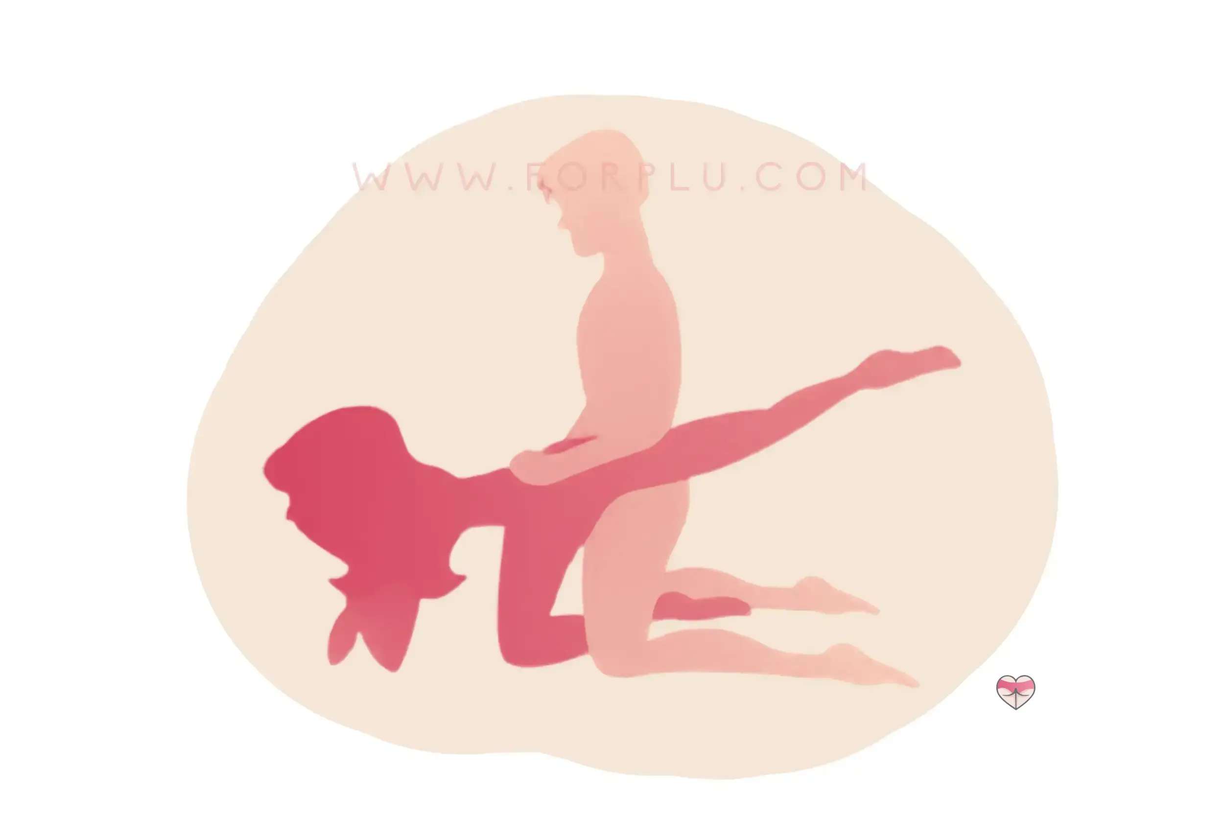 Spork sex position